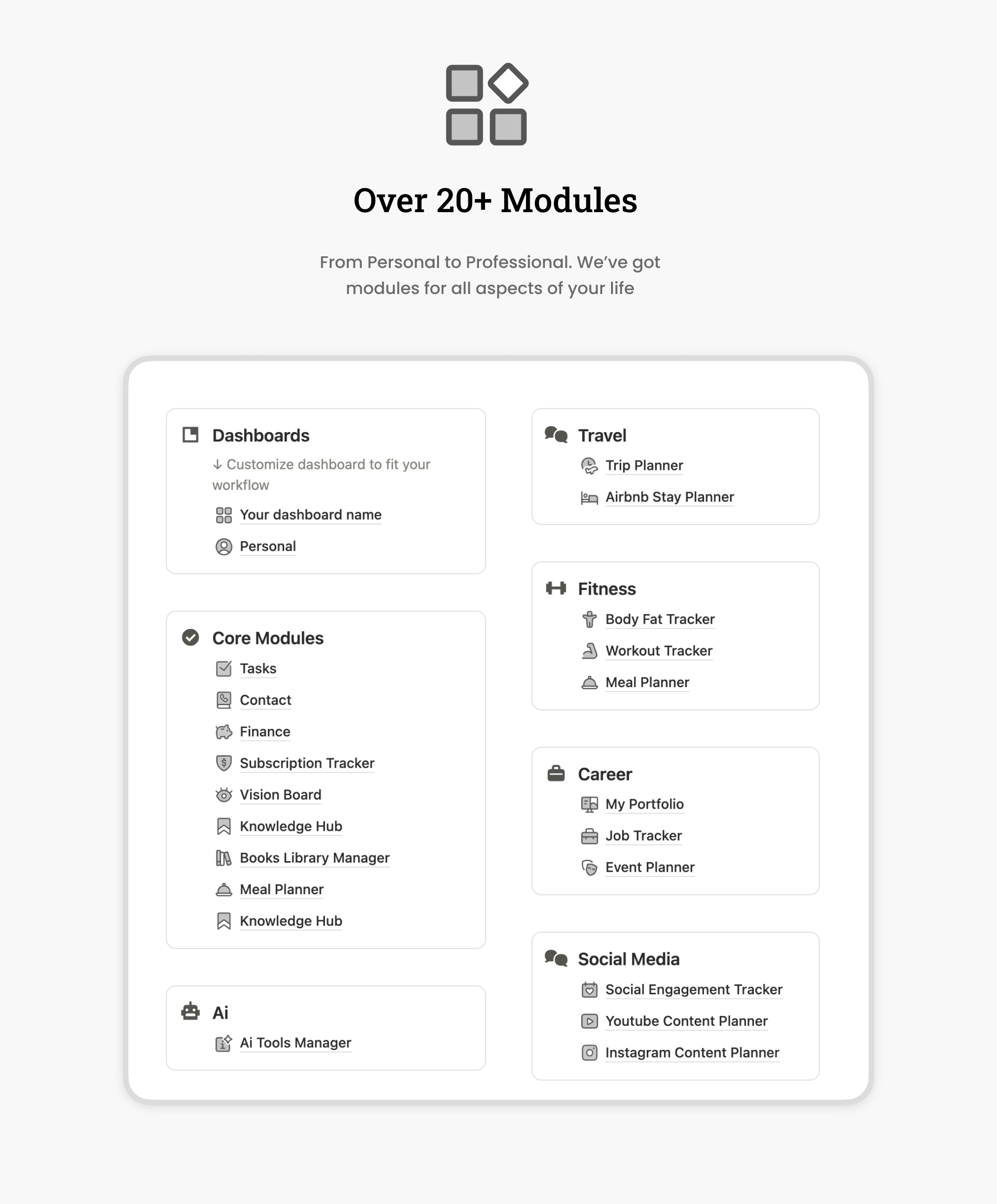 Modules for Every Aspect of Your Life